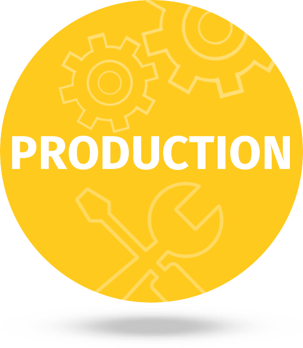 production